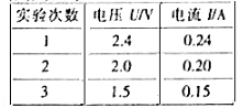 (www.zxxk.com)--教育资源门户，提供试卷、教案、课件、论文、素材及各类教学资源下载，还有大量而丰富的教学相关资讯！