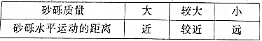 (www.zxxk.com)--教育资源门户，提供试卷、教案、课件、论文、素材及各类教学资源下载，还有大量而丰富的教学相关资讯！