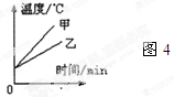 (www.zxxk.com)--教育资源门户，提供试卷、教案、课件、论文、素材及各类教学资源下载，还有大量而丰富的教学相关资讯！