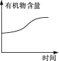 (www.zxxk.com)--教育资源门户，提供试卷、教案、课件、论文、素材及各类教学资源下载，还有大量而丰富的教学相关资讯！