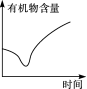 (www.zxxk.com)--教育资源门户，提供试卷、教案、课件、论文、素材及各类教学资源下载，还有大量而丰富的教学相关资讯！