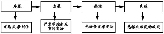 (www.zxxk.com)--教育资源门户，提供试卷、教案、课件、论文、素材及各类教学资源下载，还有大量而丰富的教学相关资讯！