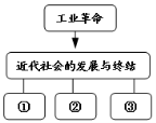 (www.zxxk.com)--教育资源门户，提供试卷、教案、课件、论文、素材及各类教学资源下载，还有大量而丰富的教学相关资讯！