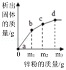 菁优网：http://www.jyeoo.com