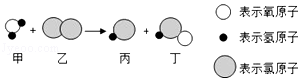 菁优网：http://www.jyeoo.com