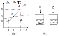 菁优网：http://www.jyeoo.com