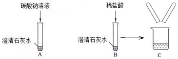 菁优网：http://www.jyeoo.com