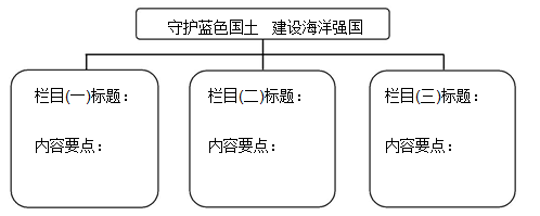 (www.zxxk.com)--教育资源门户，提供试卷、教案、课件、论文、素材及各类教学资源下载，还有大量而丰富的教学相关资讯！
