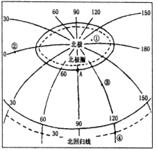 (www.zxxk.com)--教育资源门户，提供试卷、教案、课件、论文、素材及各类教学资源下载，还有大量而丰富的教学相关资讯！