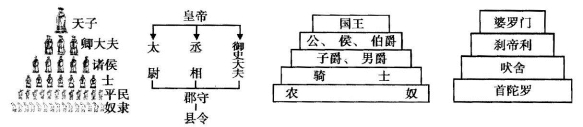 川教社历史课程网蒋国化制作，更多川教版资源请访问http://www.chuanjiaoban.com