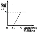 (www.zxxk.com)--教育资源门户，提供试卷、教案、课件、论文、素材及各类教学资源下载，还有大量而丰富的教学相关资讯！