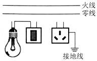 (www.zxxk.com)--教育资源门户，提供试卷、教案、课件、论文、素材及各类教学资源下载，还有大量而丰富的教学相关资讯！