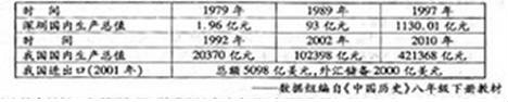 (www.zxxk.com)--教育资源门户，提供试卷、教案、课件、论文、素材及各类教学资源下载，还有大量而丰富的教学相关资讯！