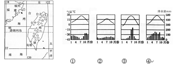 (www.zxxk.com)--教育资源门户，提供试卷、教案、课件、论文、素材及各类教学资源下载，还有大量而丰富的教学相关资讯！