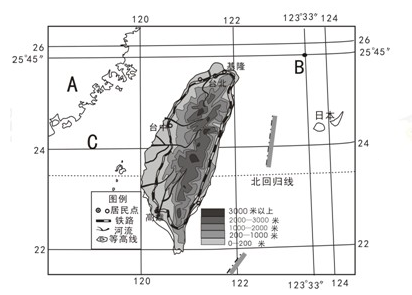 (www.zxxk.com)--教育资源门户，提供试卷、教案、课件、论文、素材及各类教学资源下载，还有大量而丰富的教学相关资讯！