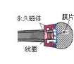 (www.zxxk.com)--教育资源门户，提供试卷、教案、课件、论文、素材及各类教学资源下载，还有大量而丰富的教学相关资讯！