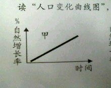 (www.zxxk.com)--教育资源门户，提供试卷、教案、课件、论文、素材及各类教学资源下载，还有大量而丰富的教学相关资讯！
