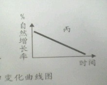 (www.zxxk.com)--教育资源门户，提供试卷、教案、课件、论文、素材及各类教学资源下载，还有大量而丰富的教学相关资讯！