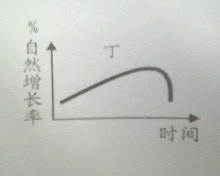 (www.zxxk.com)--教育资源门户，提供试卷、教案、课件、论文、素材及各类教学资源下载，还有大量而丰富的教学相关资讯！