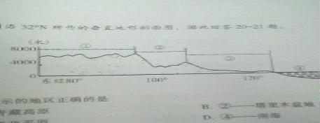(www.zxxk.com)--教育资源门户，提供试卷、教案、课件、论文、素材及各类教学资源下载，还有大量而丰富的教学相关资讯！