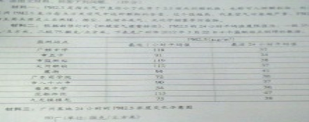 (www.zxxk.com)--教育资源门户，提供试卷、教案、课件、论文、素材及各类教学资源下载，还有大量而丰富的教学相关资讯！
