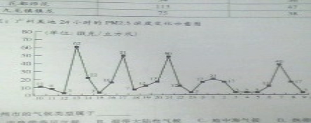 (www.zxxk.com)--教育资源门户，提供试卷、教案、课件、论文、素材及各类教学资源下载，还有大量而丰富的教学相关资讯！