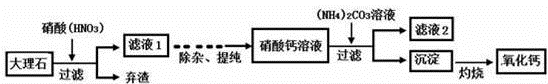 (www.zxxk.com)--教育资源门户，提供试卷、教案、课件、论文、素材及各类教学资源下载，还有大量而丰富的教学相关资讯！
