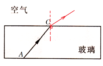 (www.zxxk.com)--教育资源门户，提供试卷、教案、课件、论文、素材及各类教学资源下载，还有大量而丰富的教学相关资讯！