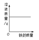 (www.zxxk.com)--教育资源门户，提供试卷、教案、课件、论文、素材及各类教学资源下载，还有大量而丰富的教学相关资讯！
