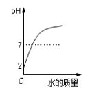 (www.zxxk.com)--教育资源门户，提供试卷、教案、课件、论文、素材及各类教学资源下载，还有大量而丰富的教学相关资讯！