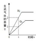 (www.zxxk.com)--教育资源门户，提供试卷、教案、课件、论文、素材及各类教学资源下载，还有大量而丰富的教学相关资讯！