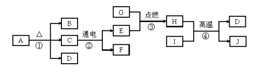 (www.zxxk.com)--教育资源门户，提供试卷、教案、课件、论文、素材及各类教学资源下载，还有大量而丰富的教学相关资讯！