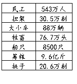 (www.zxxk.com)--教育资源门户，提供试卷、教案、课件、论文、素材及各类教学资源下载，还有大量而丰富的教学相关资讯！