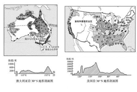 (www.zxxk.com)--教育资源门户，提供试卷、教案、课件、论文、素材及各类教学资源下载，还有大量而丰富的教学相关资讯！