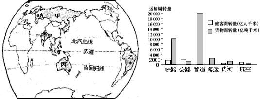 (www.zxxk.com)--教育资源门户，提供试卷、教案、课件、论文、素材及各类教学资源下载，还有大量而丰富的教学相关资讯！