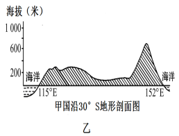 (www.zxxk.com)--教育资源门户，提供试卷、教案、课件、论文、素材及各类教学资源下载，还有大量而丰富的教学相关资讯！