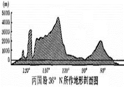 (www.zxxk.com)--教育资源门户，提供试卷、教案、课件、论文、素材及各类教学资源下载，还有大量而丰富的教学相关资讯！