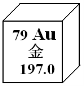 21世纪教育网 -- 中国最大型、最专业的中小学教育资源门户网站