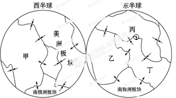 (www.zxxk.com)--教育资源门户，提供试卷、教案、课件、论文、素材及各类教学资源下载，还有大量而丰富的教学相关资讯！