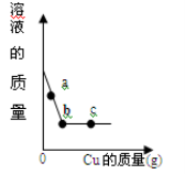 (www.zxxk.com)--教育资源门户，提供试卷、教案、课件、论文、素材及各类教学资源下载，还有大量而丰富的教学相关资讯！