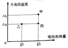 C:\Users\ADMINI~1\AppData\Local\Temp\WeChat Files\0b551f44464b4ec7a2a820a24ecb9bc.png