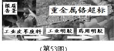 (www.zxxk.com)--教育资源门户，提供试卷、教案、课件、论文、素材及各类教学资源下载，还有大量而丰富的教学相关资讯！