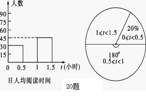 (www.zxxk.com)--教育资源门户，提供试卷、教案、课件、论文、素材及各类教学资源下载，还有大量而丰富的教学相关资讯！