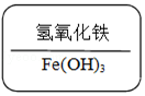 菁优网：http://www.jyeoo.com