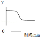 菁优网：http://www.jyeoo.com