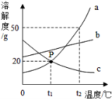 说明: 菁优网：http://www.jyeoo.com