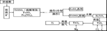 (www.zxxk.com)--教育资源门户，提供试卷、教案、课件、论文、素材及各类教学资源下载，还有大量而丰富的教学相关资讯！