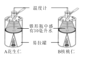 (www.zxxk.com)--教育资源门户，提供试卷、教案、课件、论文、素材及各类教学资源下载，还有大量而丰富的教学相关资讯！