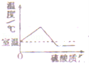 菁优网：http://www.jyeoo.com
