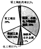 (www.zxxk.com)--教育资源门户，提供试卷、教案、课件、论文、素材及各类教学资源下载，还有大量而丰富的教学相关资讯！